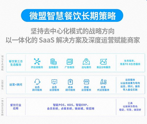 微盟集團加碼餐飲SaaS賽道，成立智慧餐飲公司并任命白昱為總裁