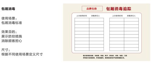 餐飲企業(yè)復(fù)工指南 從籌備到運(yùn)營(yíng)的全方位管理秘籍