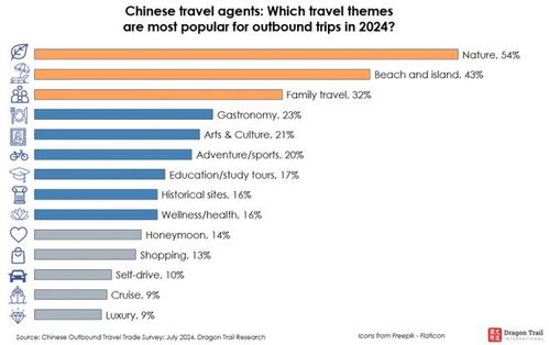 從“爆買”轉向“理性游” 中國游客為何冷落韓國、熱捧日本？